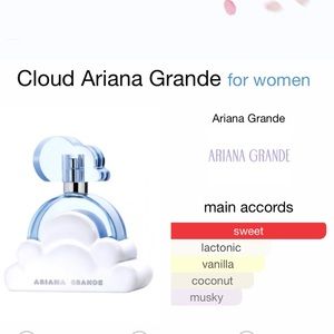 Cloud by Ariana Grande fragrance- marshmallow, gourmand, powdery, sweet, coconut